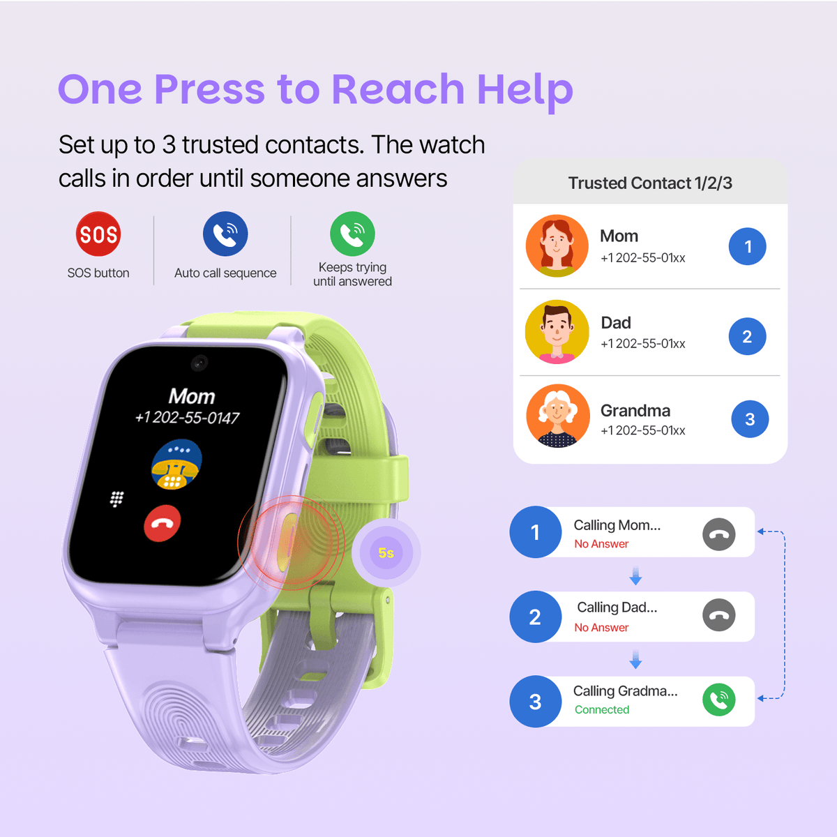 LAGENIO K9 Smartwatch 4G per bambini con AI